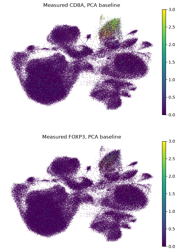 ../_images/ef0496494f823fbaed9eef9369ef20a258e5caaac7cc0f3a349492023b7b27bf.png